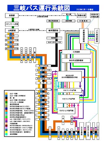 路線図サムネイル